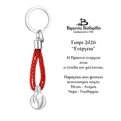 f7a8dad1417ec8e7dd38f81faba823b9